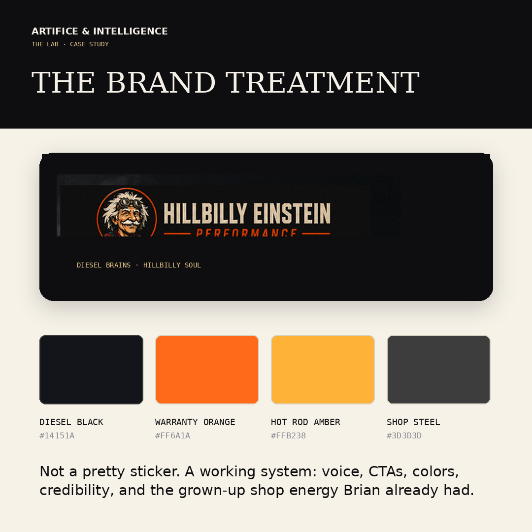 The Hillbilly Einstein Performance brand treatment: wordmark, tagline, and color palette.